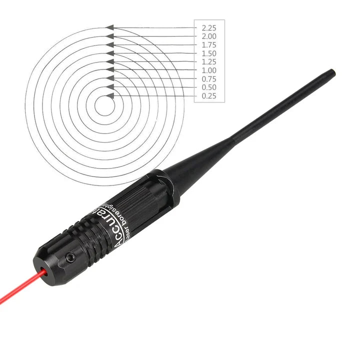 【🔥Cumpărați 1 și primiți 1 gratuit】🎉Kit reglabil cu laser roșu pentru vizualizare
